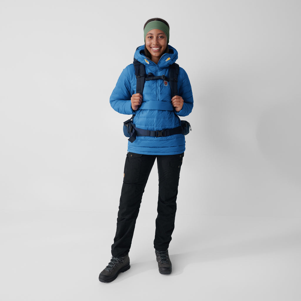 Abisko Värm Headband